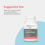 MethylPro 15 mg L-metilfolato: etiqueta destacando fórmula libre de gluten.