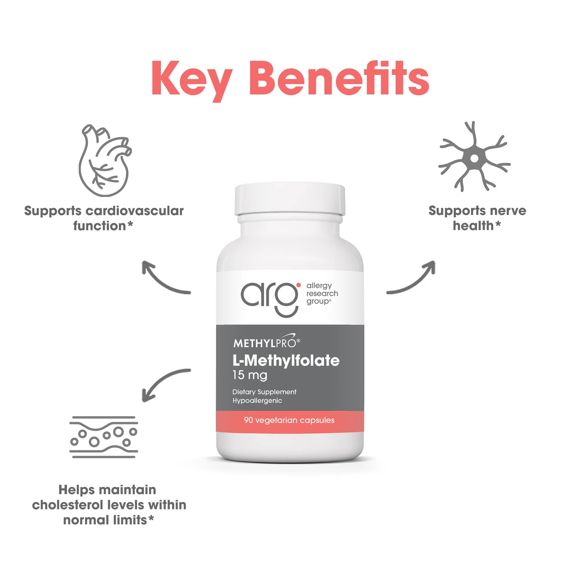 MethylPro 15 mg L-metilfolato: ingredientes sin rellenos para mayor pureza.