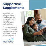Etiqueta frontal de MethylPro B Complex con foco en L-metilfolato.