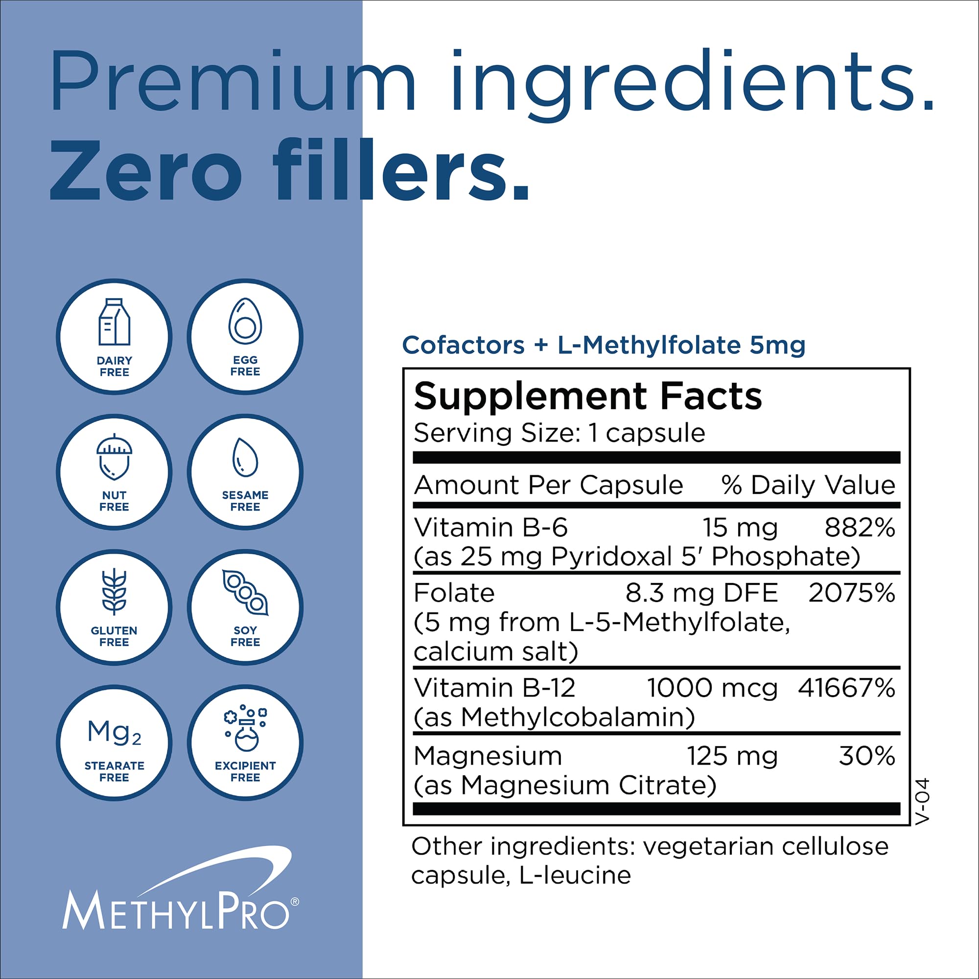 Caja de MethylPro Cofactores L-Metilfolato 5 mg: presentación para rutina diaria.