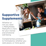 Etiqueta nutricional de MethylPro D3, claridad sobre dosis e ingredientes.