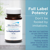 MethylPro L-Methylfolato: etiqueta clara para dosis diaria y fácil identificación