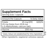 Etiqueta frontal de MethylPro L-Methylfolato con dosis y beneficios.