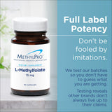 MethylPro sin gluten, sin lacteos y sin soja: cápsulas aptas