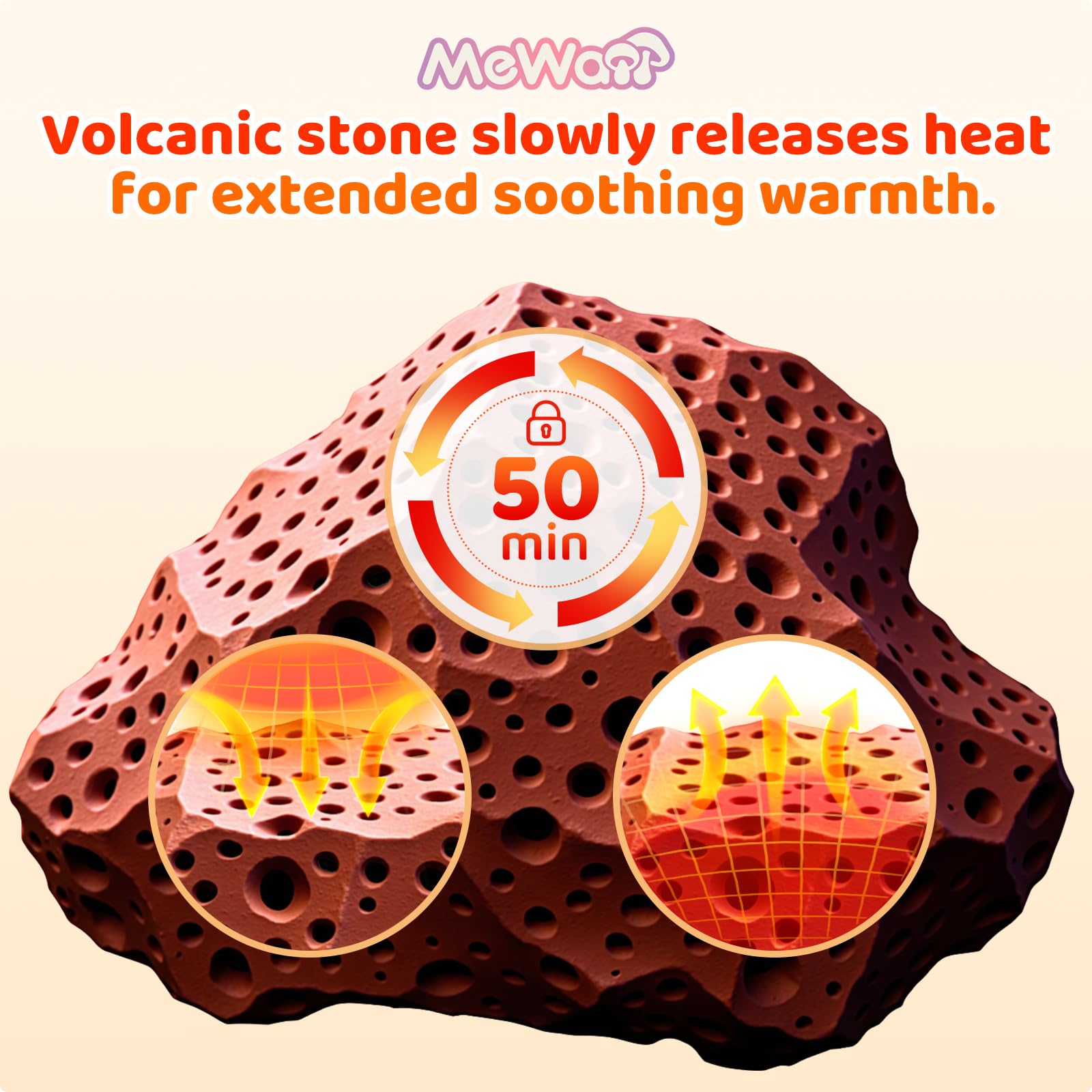 Peluche de piedra volcánica de Mewaii que entrega calor duradero.