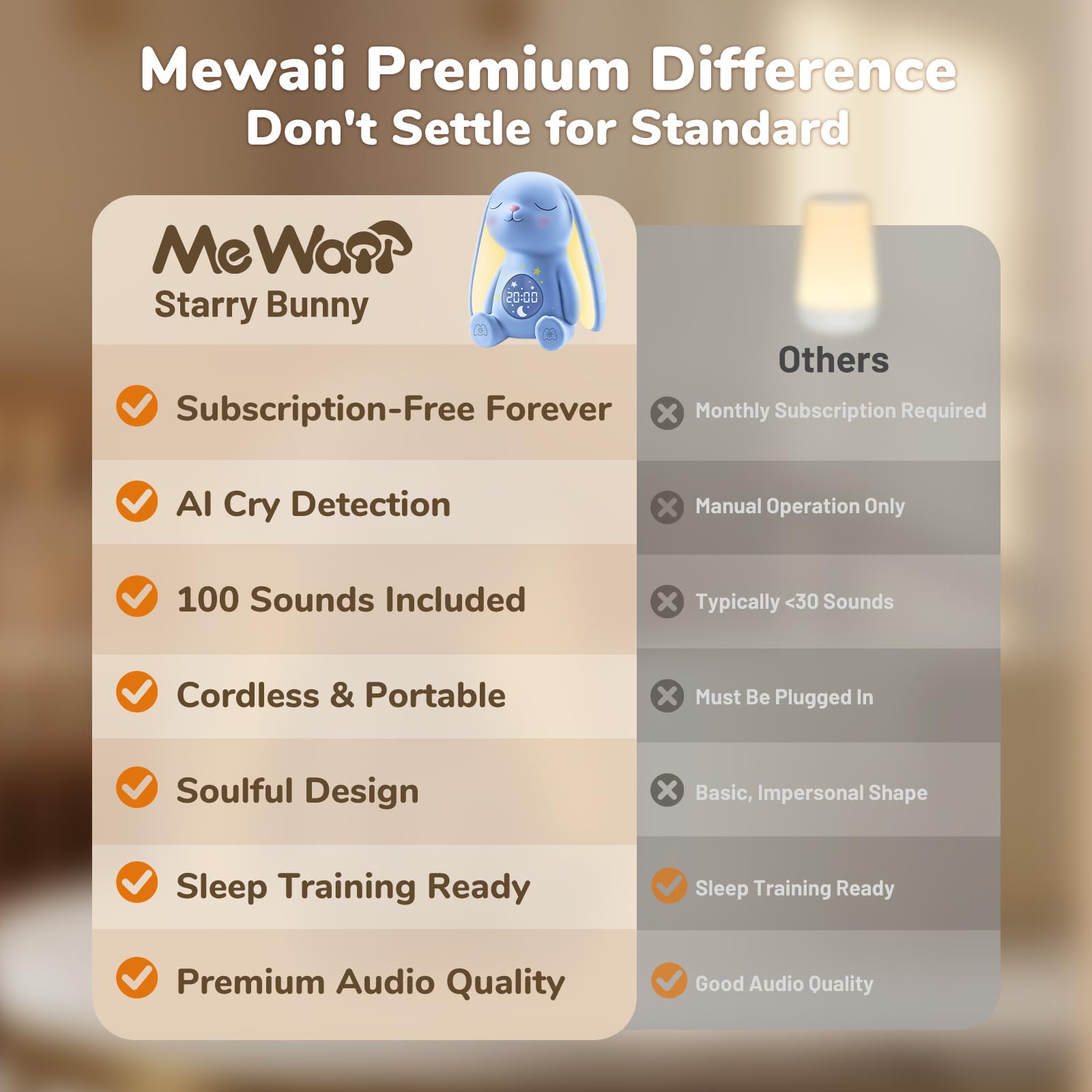 Mewaii Conejo iluminación led 360 para ambiente relajante