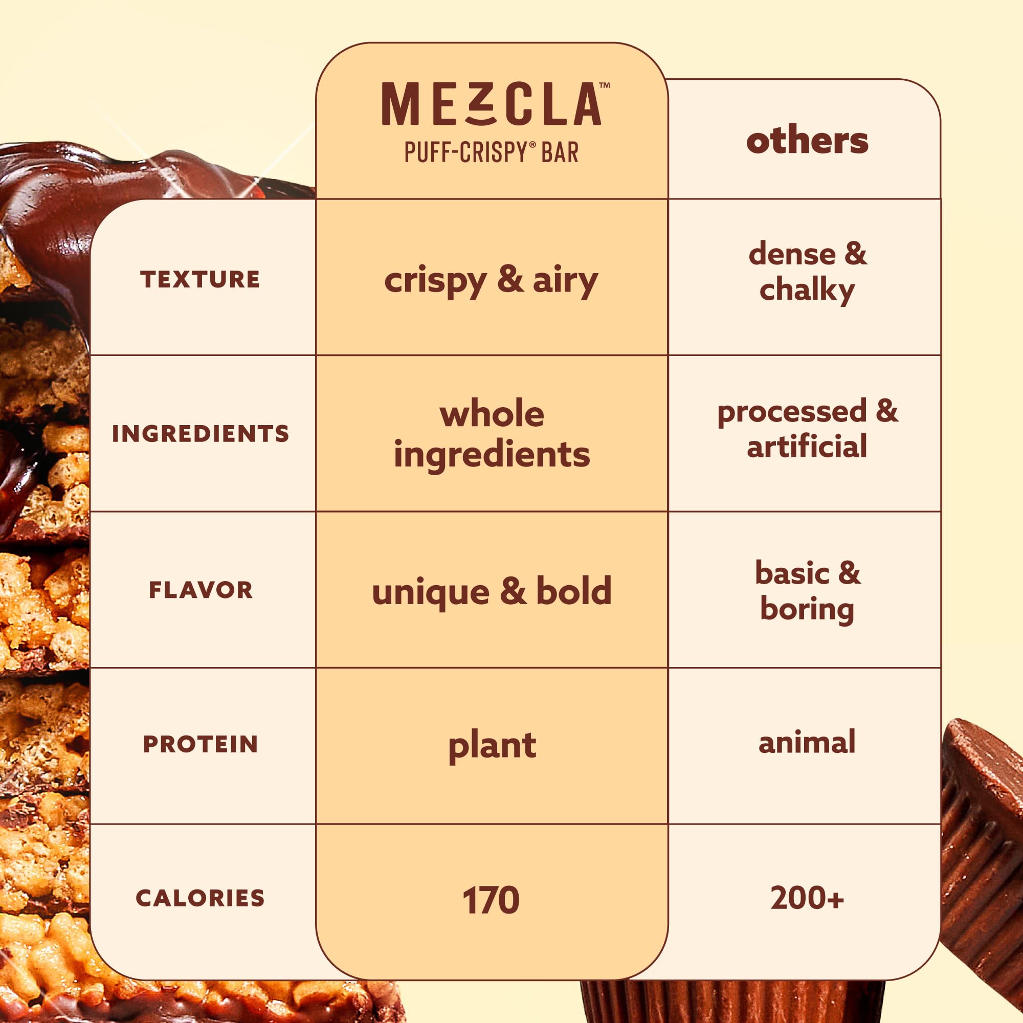 Mezcla: barra proteica vegana y libre de gluten, opción limpia.