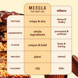 Mezcla: barra proteica vegana y libre de gluten, opción limpia.