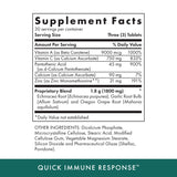 MICHAEL'S Vitamina A, C y Zinc: tabletas para nutrición inmunitaria.