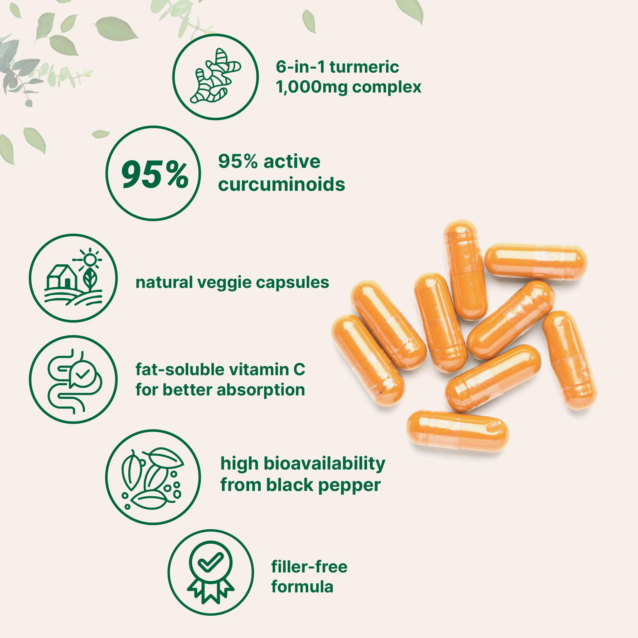 Micro Ingredients Aceite MCT, facilita la disolución y entrega de nutrientes.