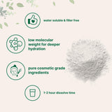 Micro Ingredients: polvo hialurónico disuelto en bebida para hidratación diaria