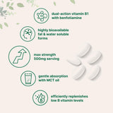 Micro Ingredients Benfotiamina, cápsulas liposolubles para uso diario.