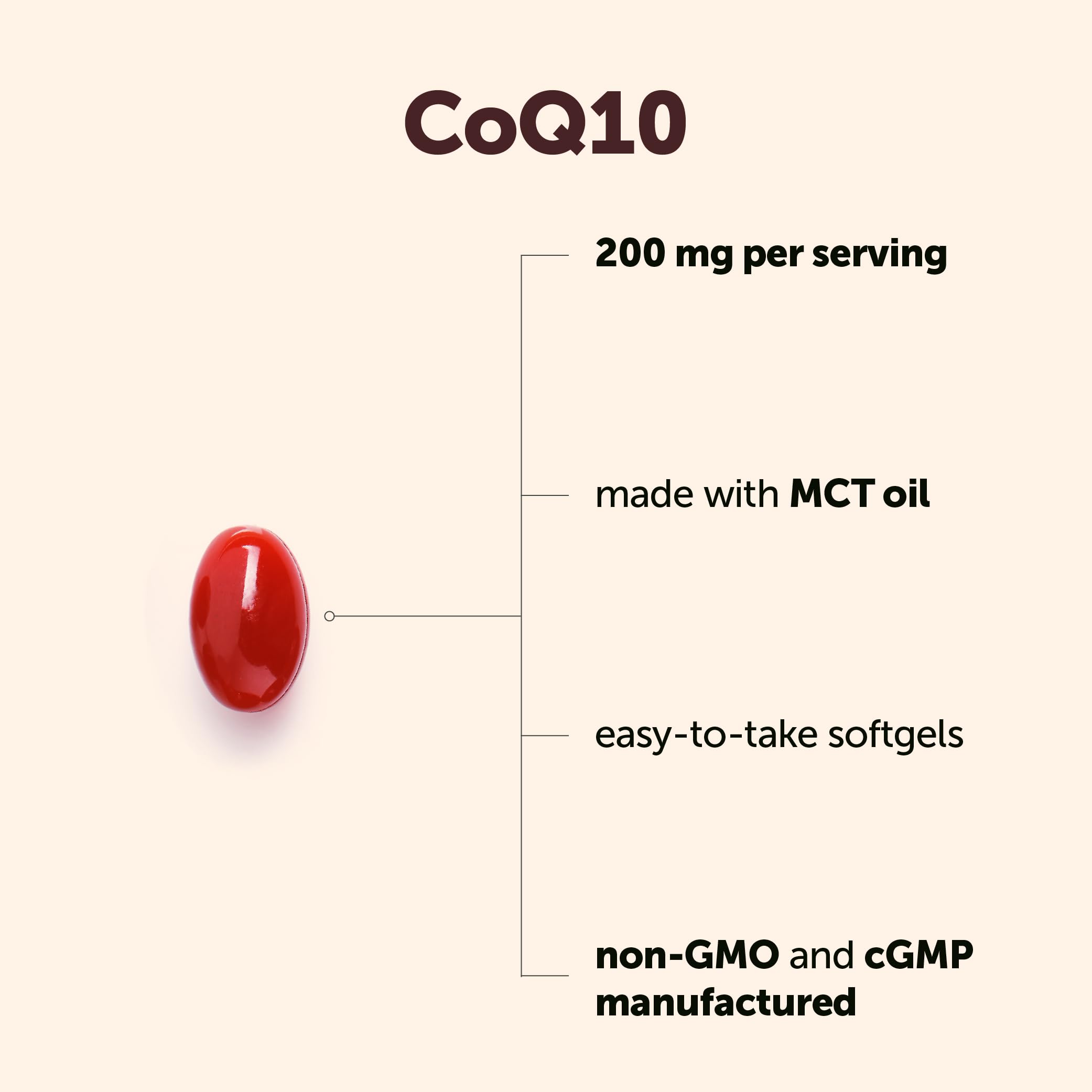 Etiqueta de CoQ10 de Micro Ingredients con información clara del producto.