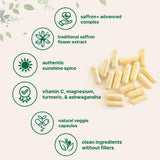 Micro Ingredients extracto de cúrcuma al 95% para comodidad articular
