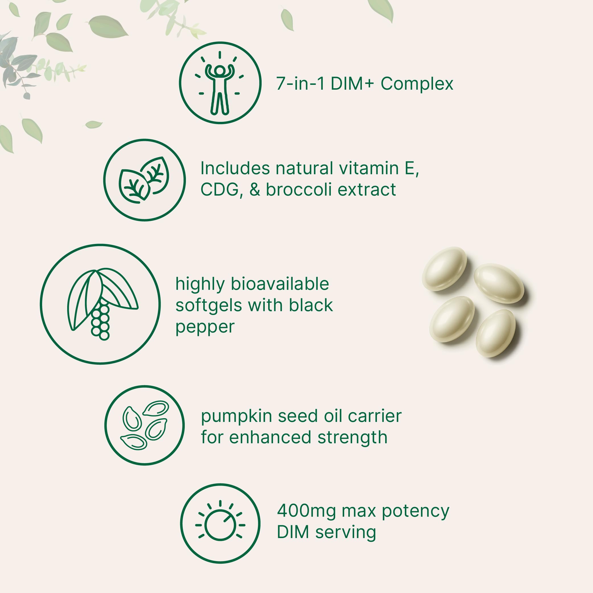 DIM+ Micro Ingredients etiqueta detalle muestra ingredientes clave.