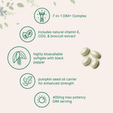 DIM+ Micro Ingredients etiqueta detalle muestra ingredientes clave.