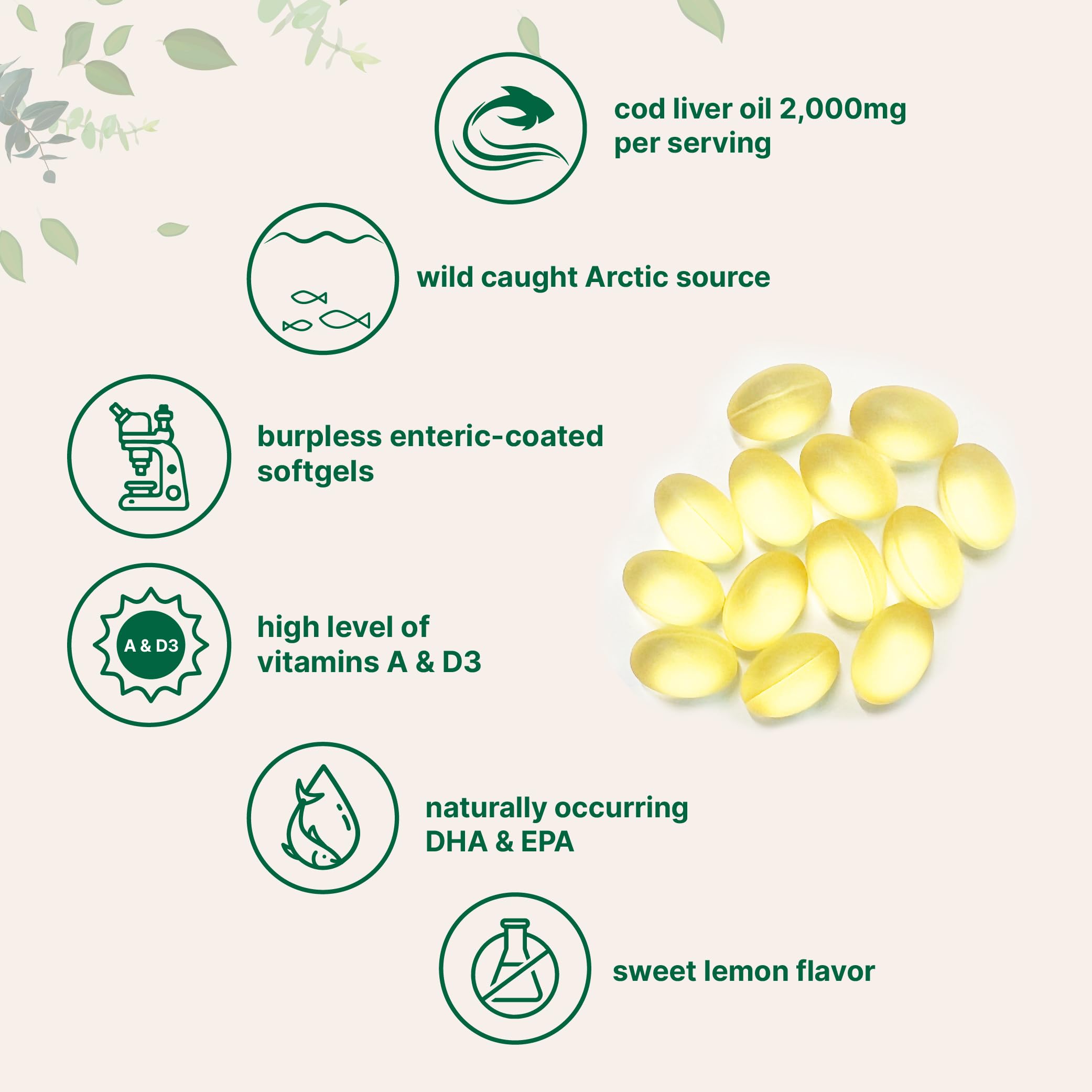 Micro Ingredients envase con 360 cápsulas para suministro prolongado