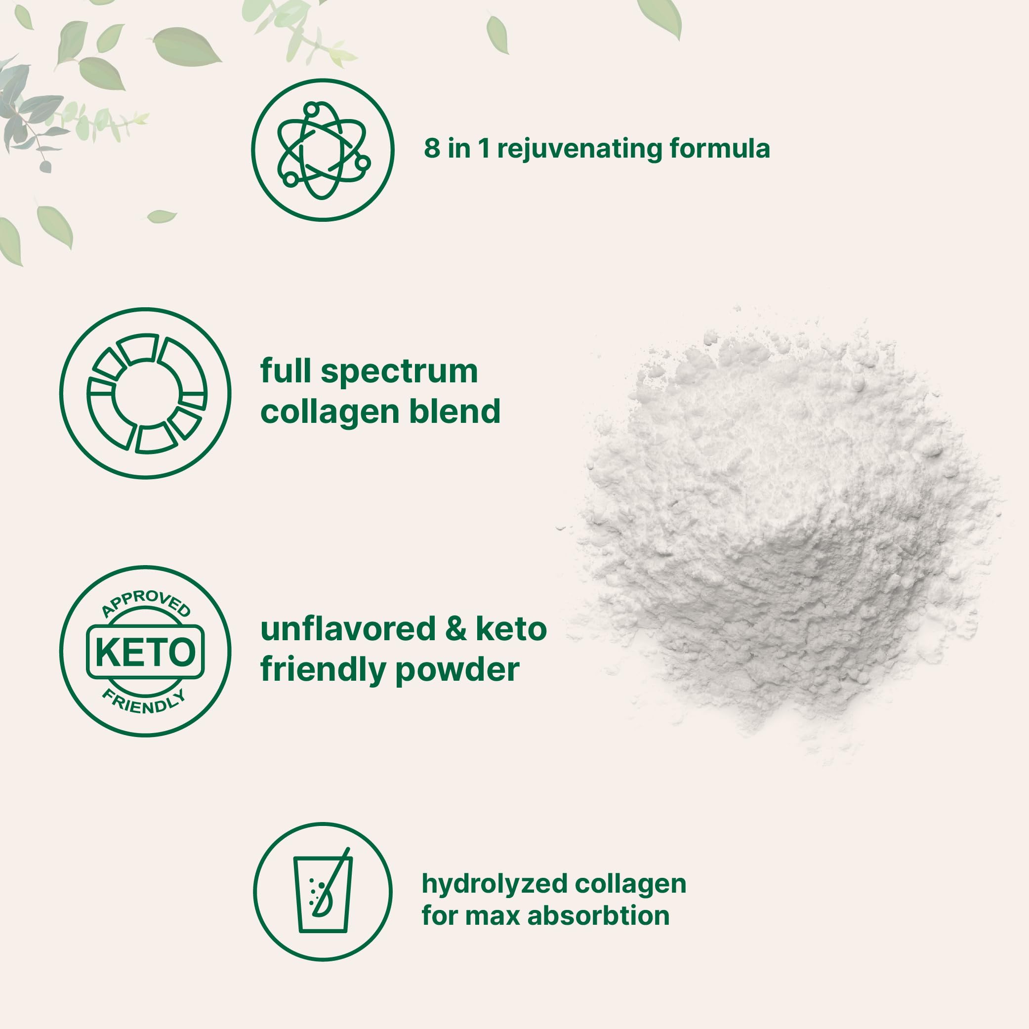 Micro Ingredients frasco de 2 lb de colágeno, etiqueta de calidad