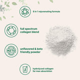 Micro Ingredients frasco de 2 lb de colágeno, etiqueta de calidad