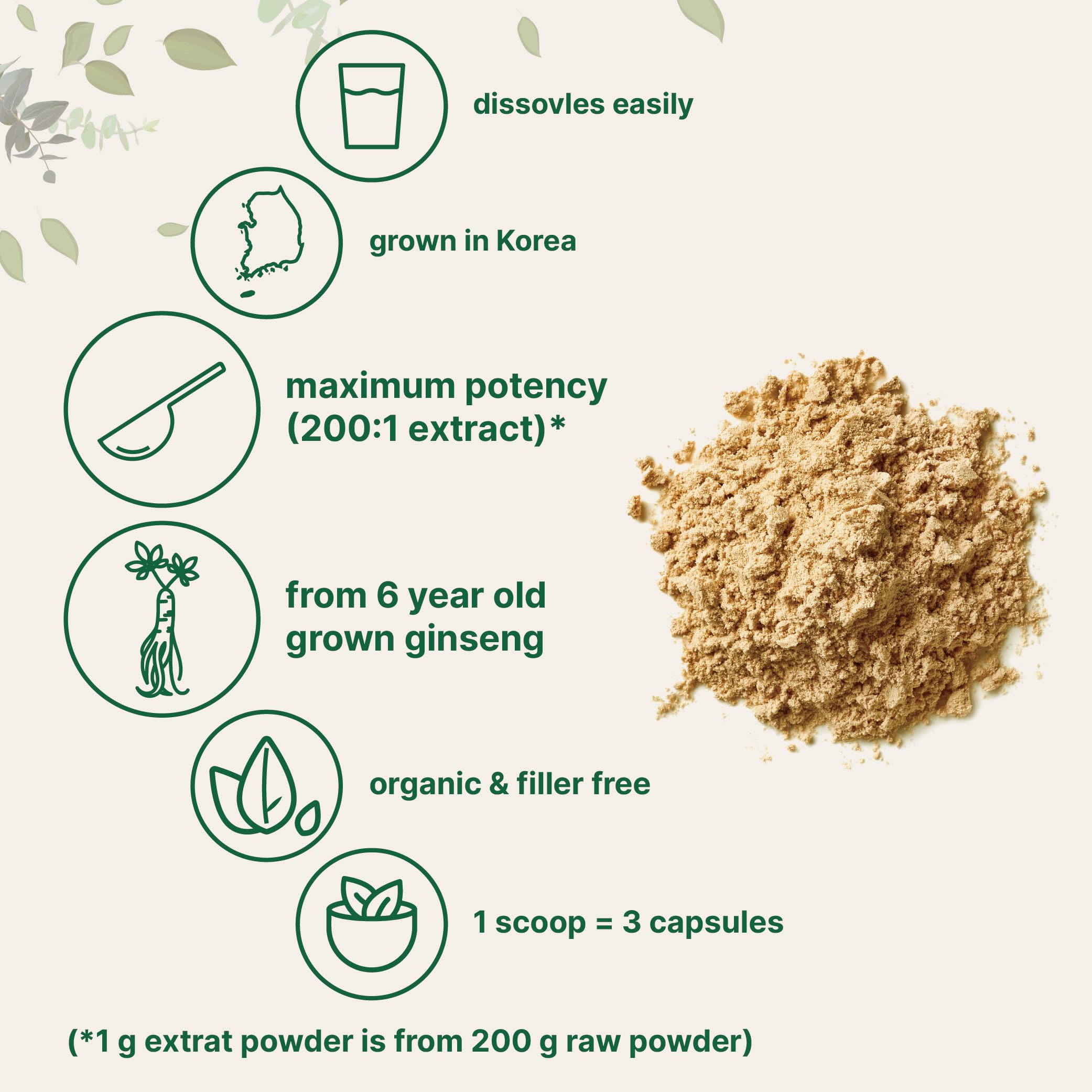 Micro Ingredients ginseng coreano rojo sin OGM, opción limpia para la dieta.