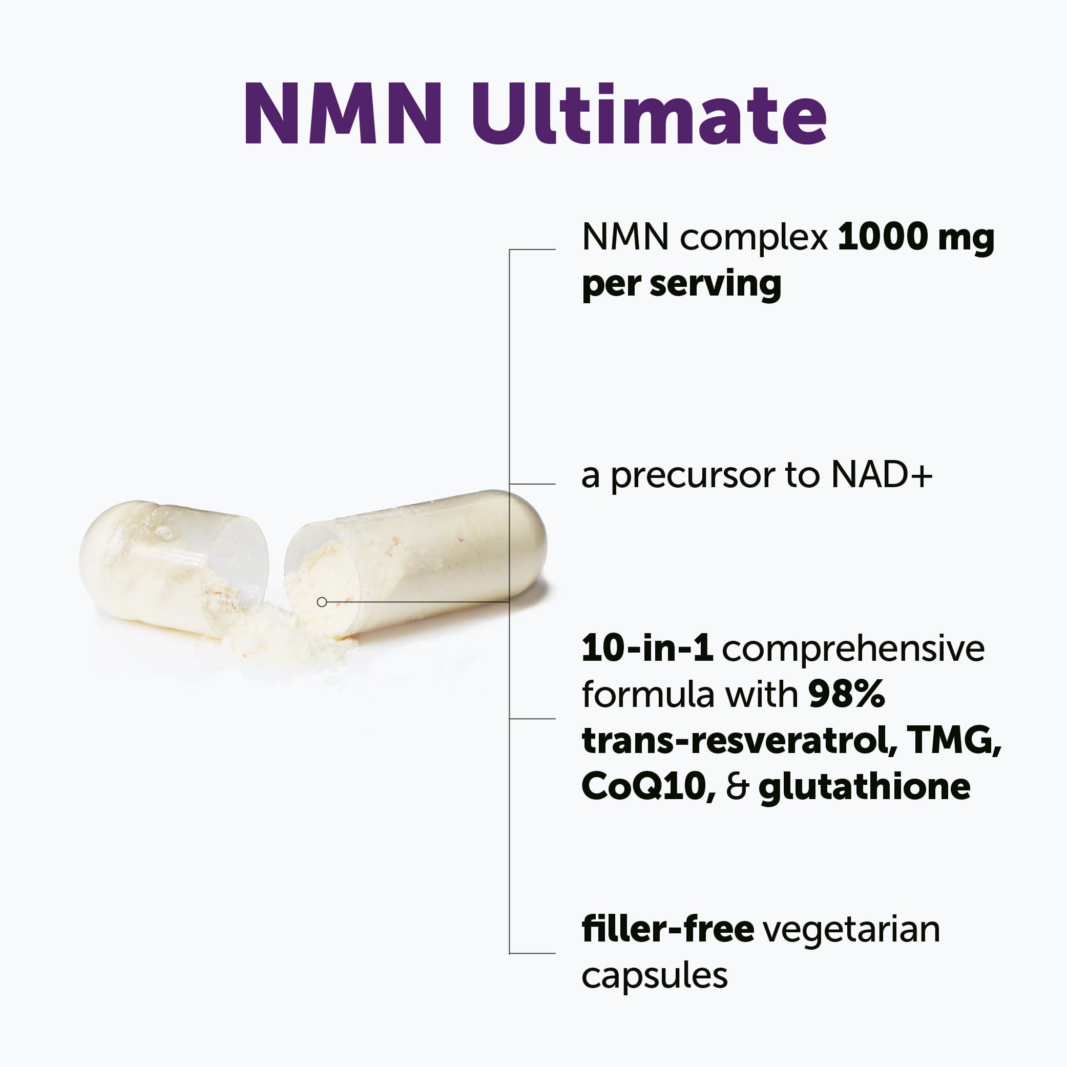 Micro Ingredients NMN cápsulas vegetales listas para uso diario.