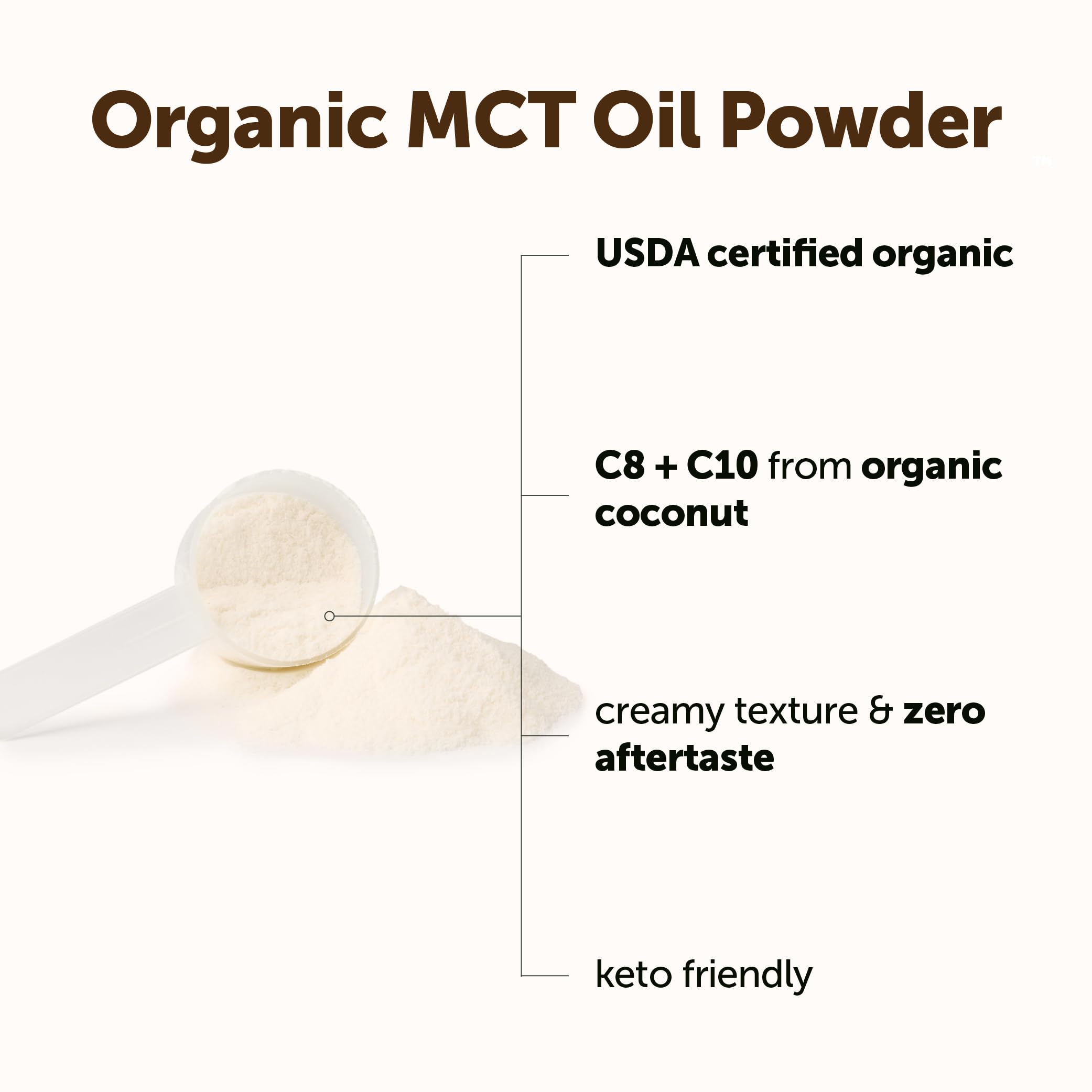 Micro Ingredients MCT en polvo, crema de café, mejora la textura y sabor de tus mañanas.