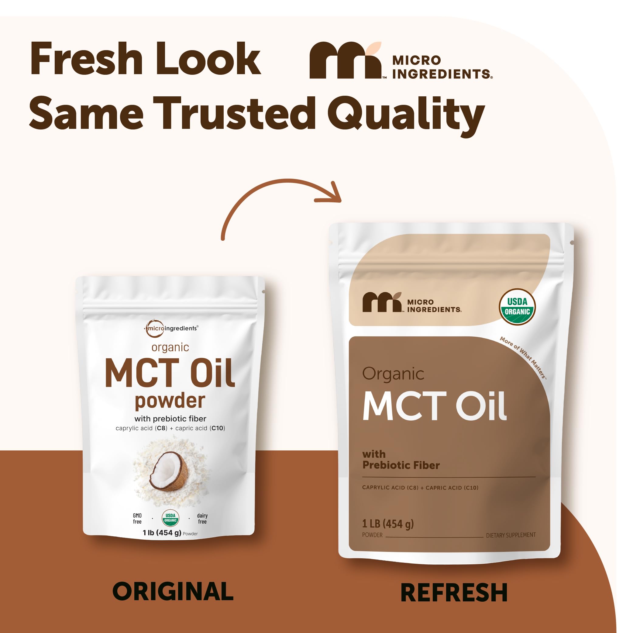 Micro Ingredients MCT en polvo, cuchara de medición, dosis constante para tus batidos.