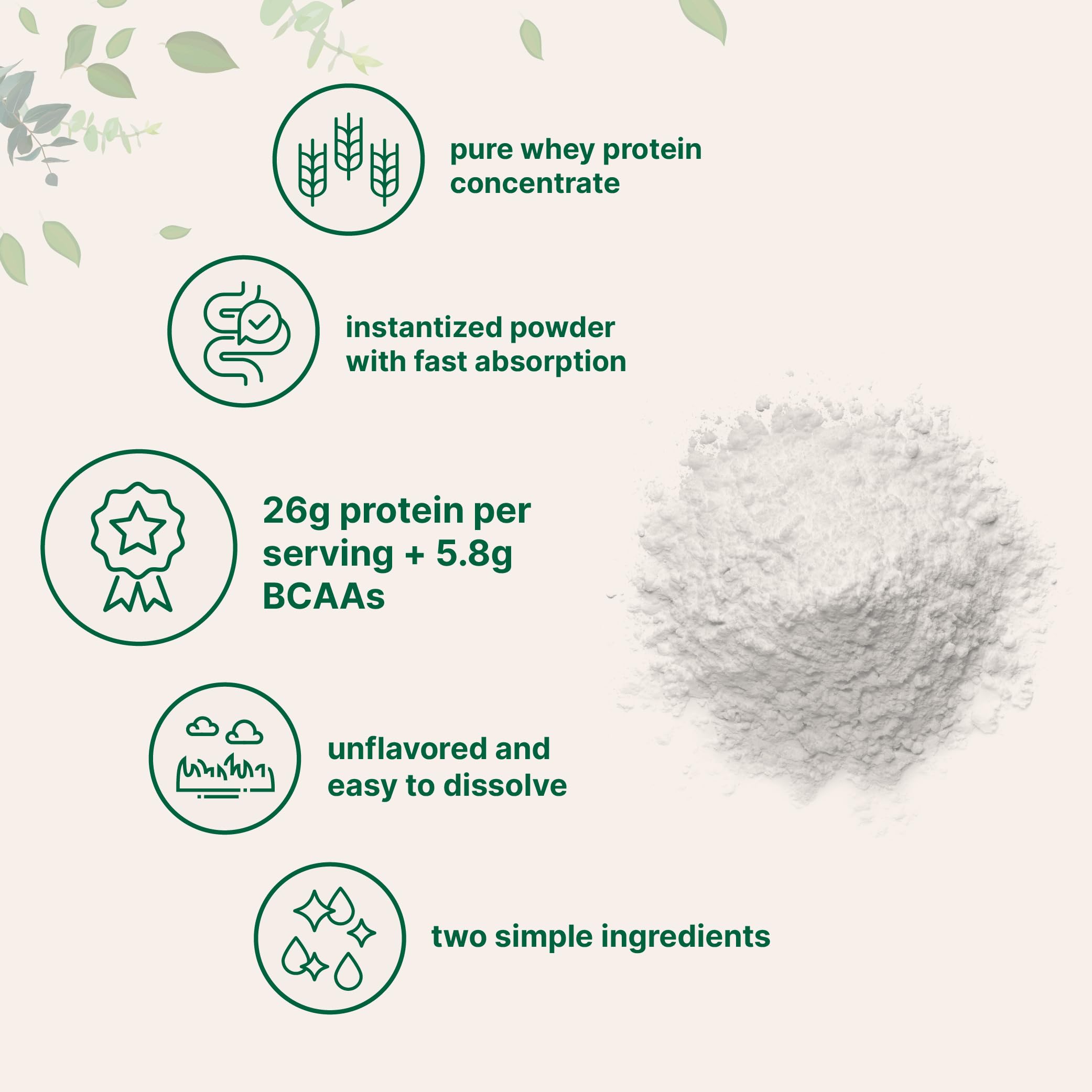 Micro Ingredients proteina whey concentrada instantánea, contiene 5,8 g de BCAA por porción