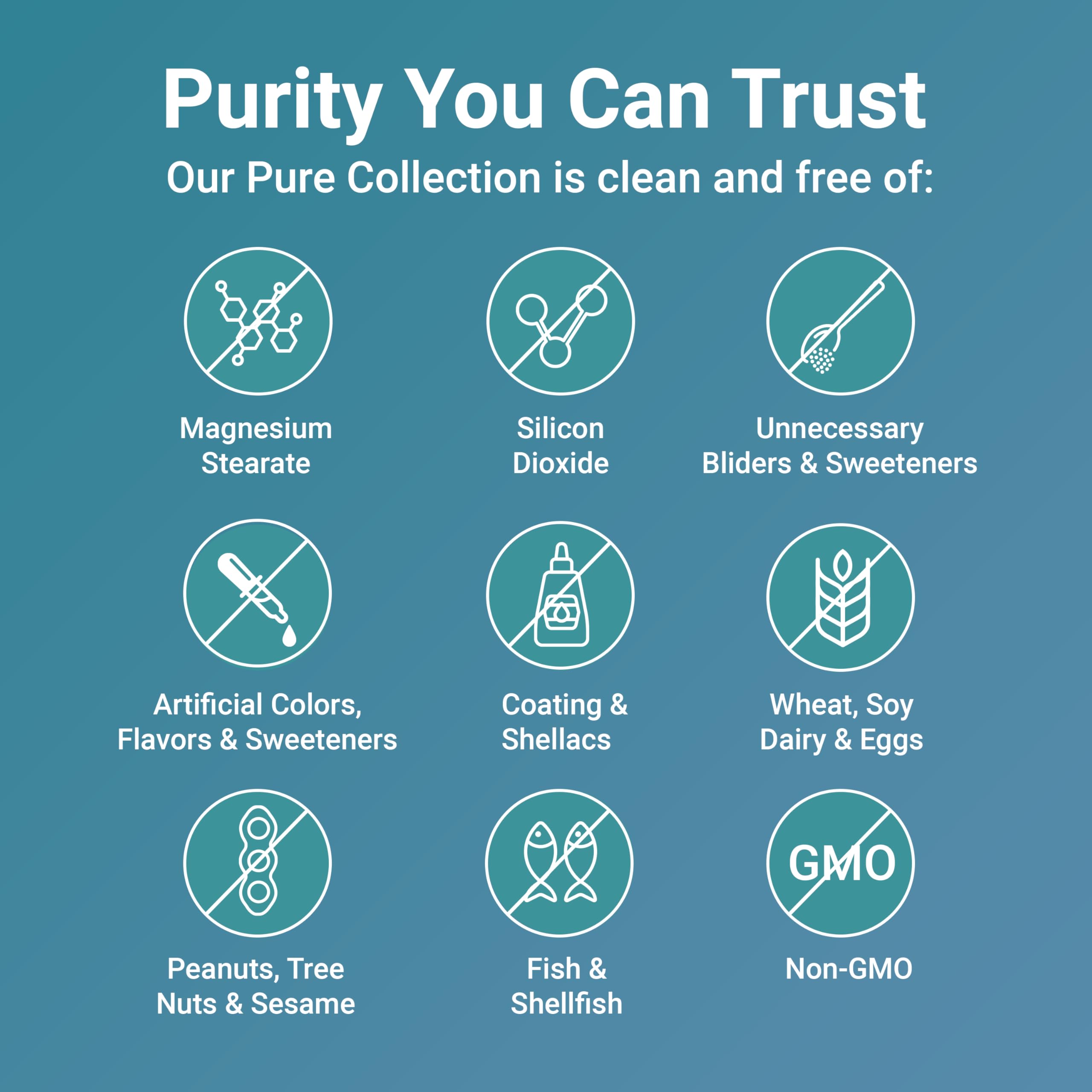 Prueba de laboratorio de Micro Ingredients para garantizar pureza y potencia.