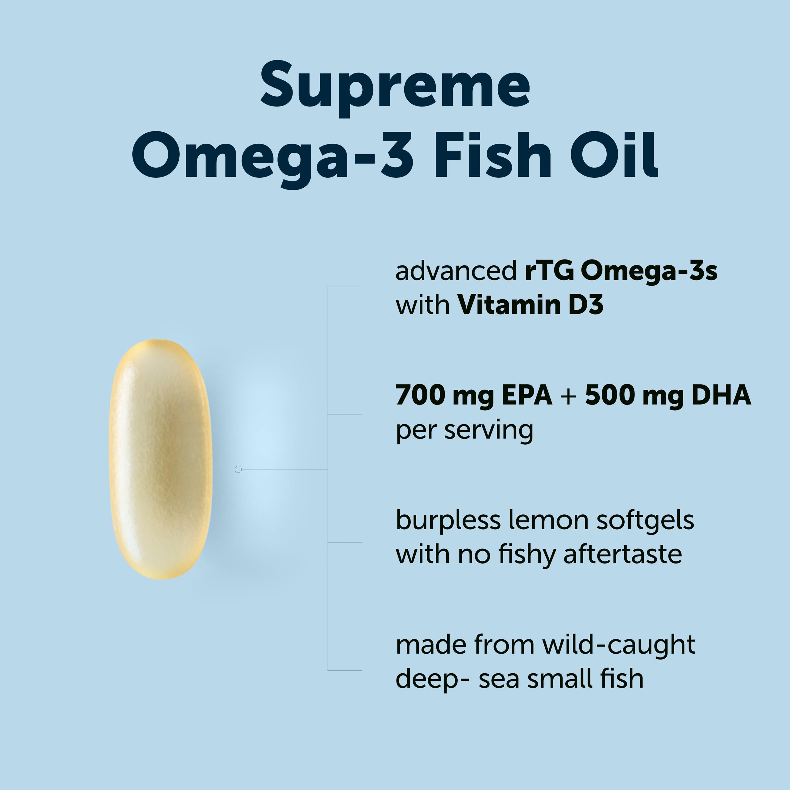 Sabor limón en Micro Ingredients Supreme Omega-3 para una toma agradable.
