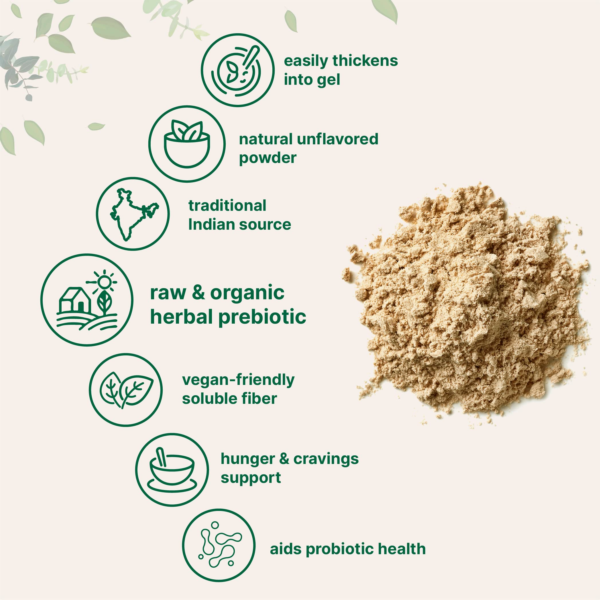 Micro Ingredients textura gel tras mezclar, reforzando saciedad y movimiento intestinal