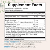 Zinc Carnosina Micro Ingredients en cápsulas vegetales para ingesta diaria.