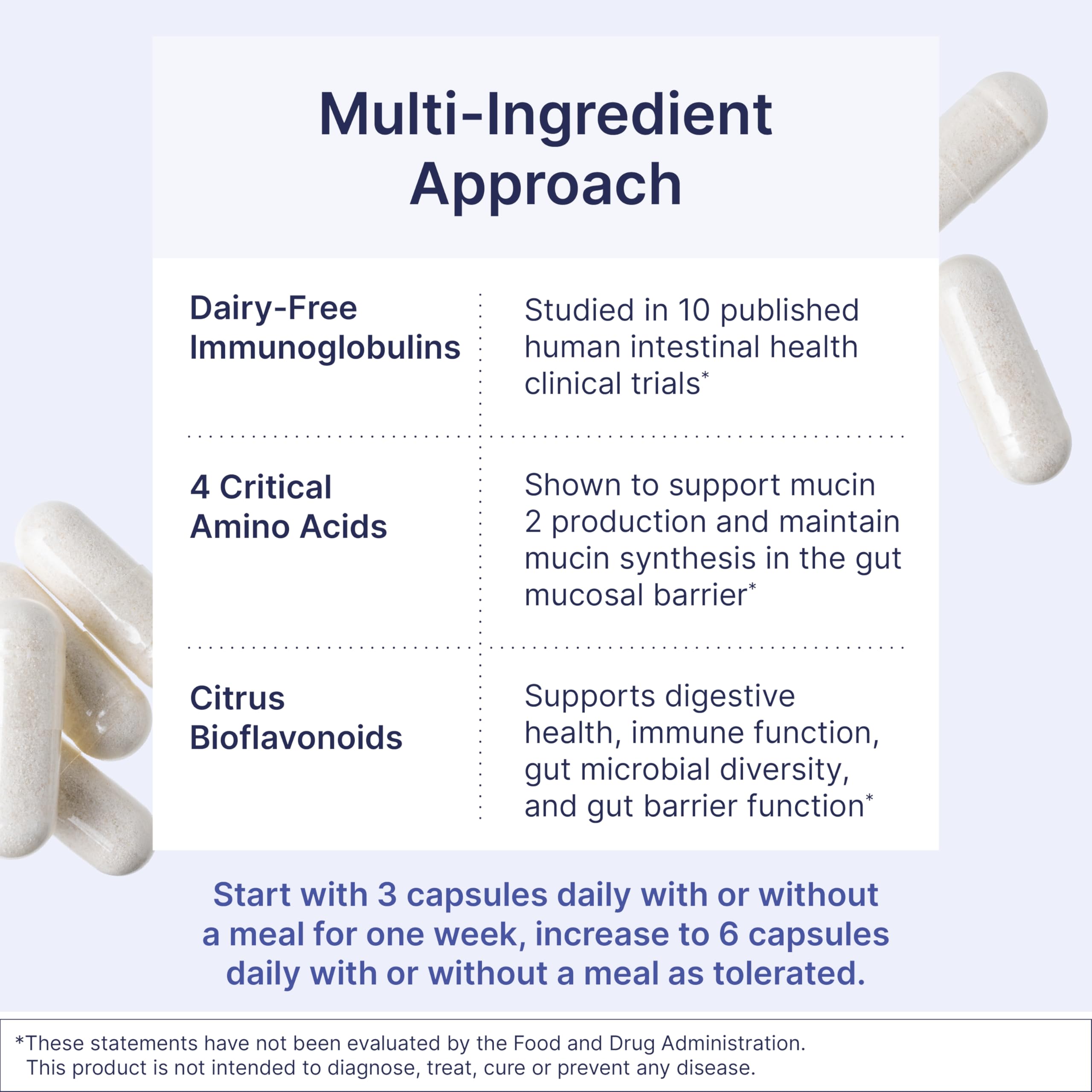 MegaMucosa de Microbiome Labs, caja interna con información de ingredientes.