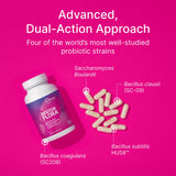 Cápsulas de Restorflora listas para uso diario y regularidad intestinal.