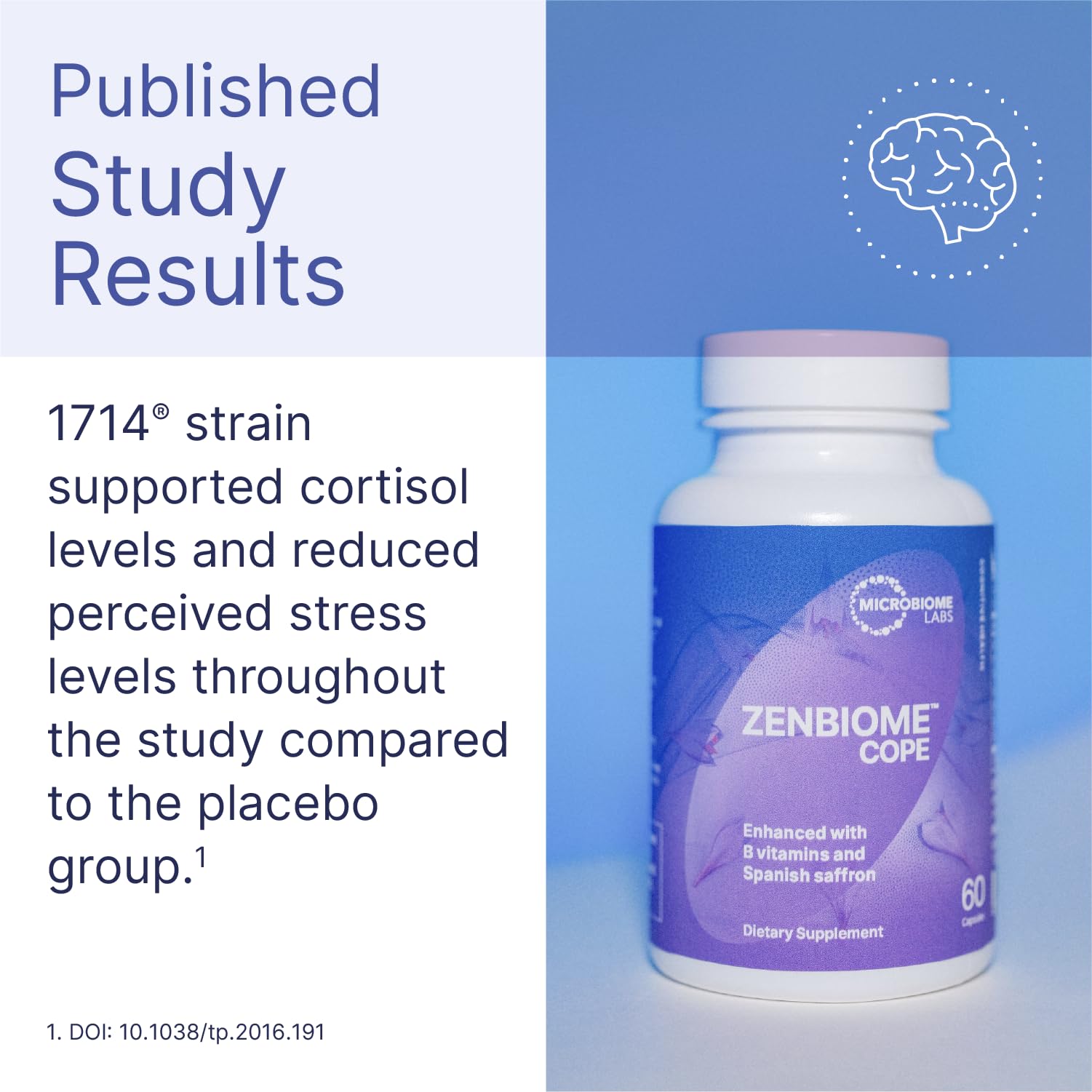 Zenbiome COPE: cápsulas en blister para uso diario