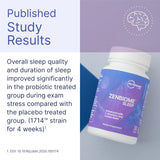 L-teanina en cápsulas de Zenbiome Sleep para calma nocturna.