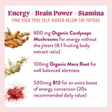 Microjoy Motivate Gummies: enfoque cerebral con Vitamina B12 para rendimiento mental.