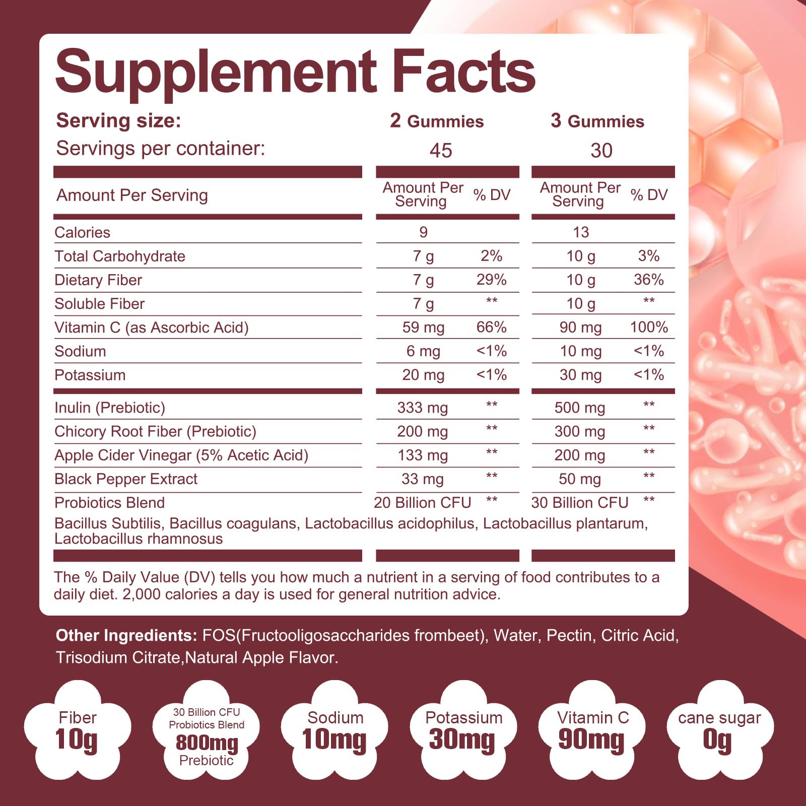 Migcopat gomitas sabor manzana primer plano con sabor natural.