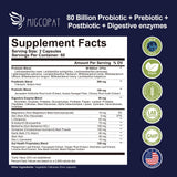 Migcopat Probioticos: cápsulas visibles para alivio digestivo cotidiano