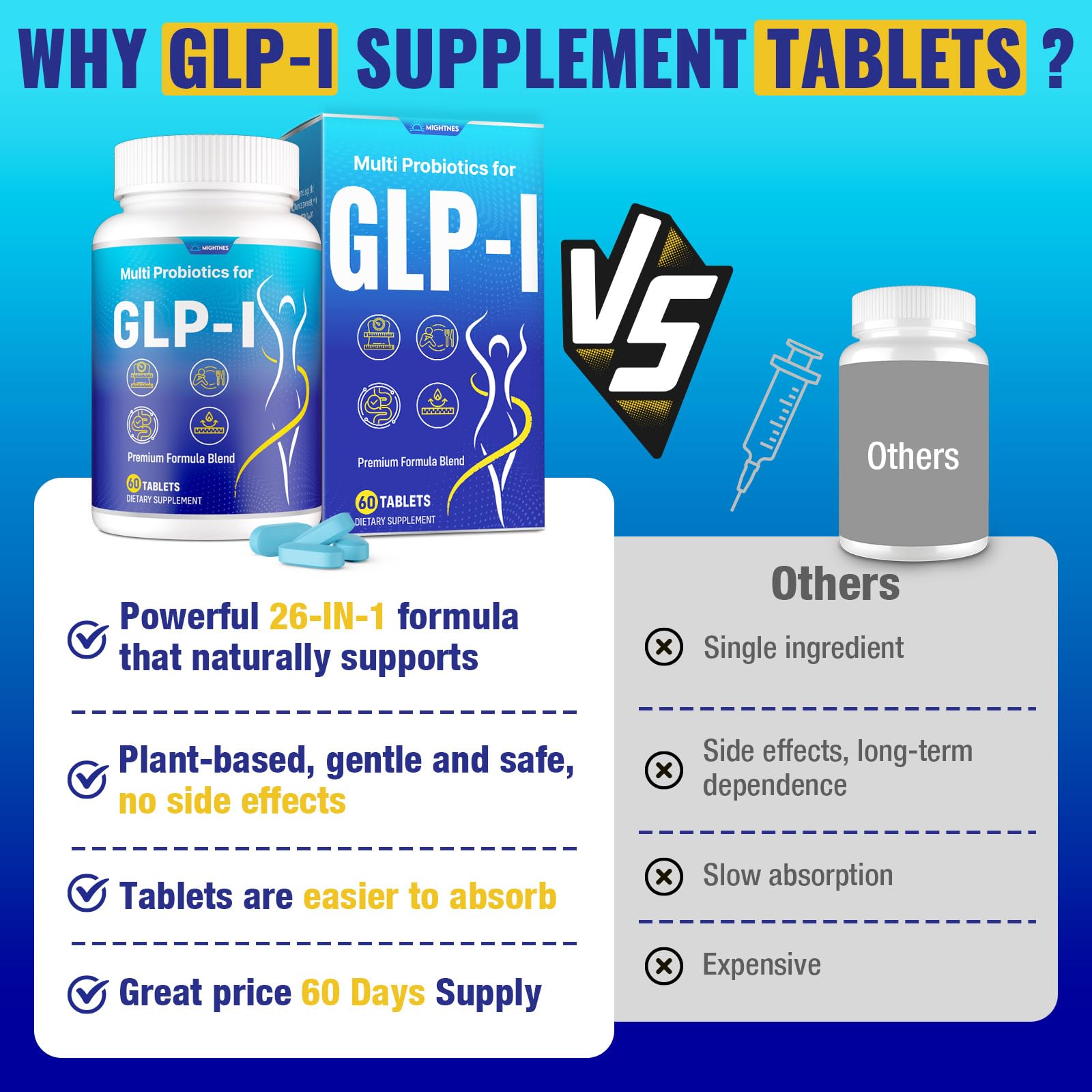 Mightnes GLP-l: ingredientes de fibra como inulina para la digestión.
