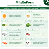 MigReForm CoQ10, soporte antioxidante diario
