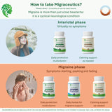 MigReForm etiqueta educativa con lista de ingredientes para uso diario