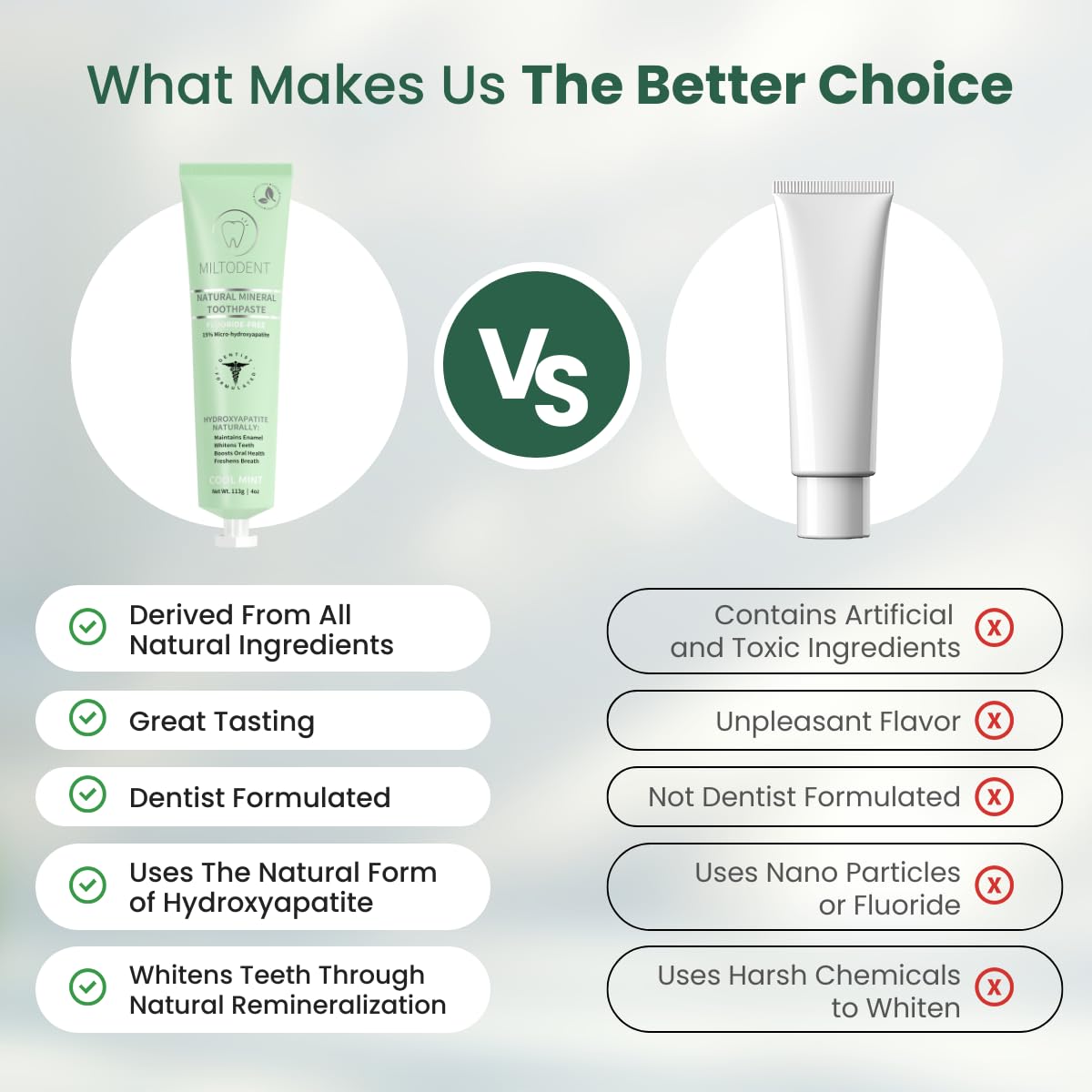 MILTODENT sabor menta natural, cepillado refrescante.