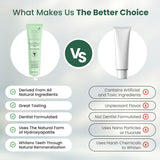 MILTODENT sabor menta natural, cepillado refrescante.