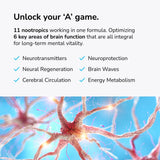 Mind Lab Pro MLP4, detalle de ingredientes para claridad cognitiva.