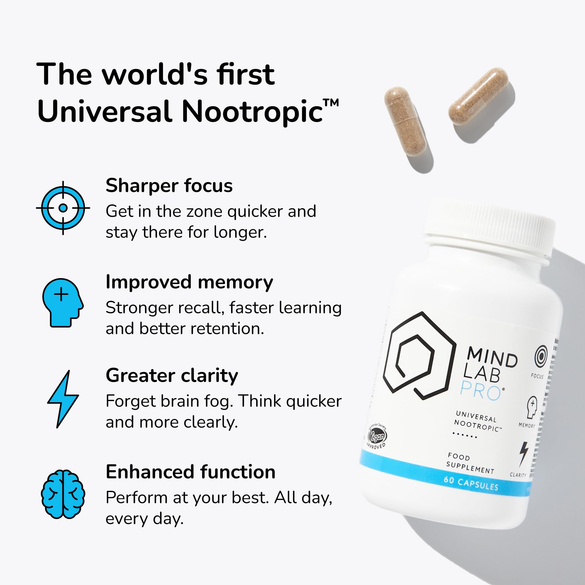 Mind Lab Pro MLP4, etiqueta de cápsulas: información clara para consumo diario.