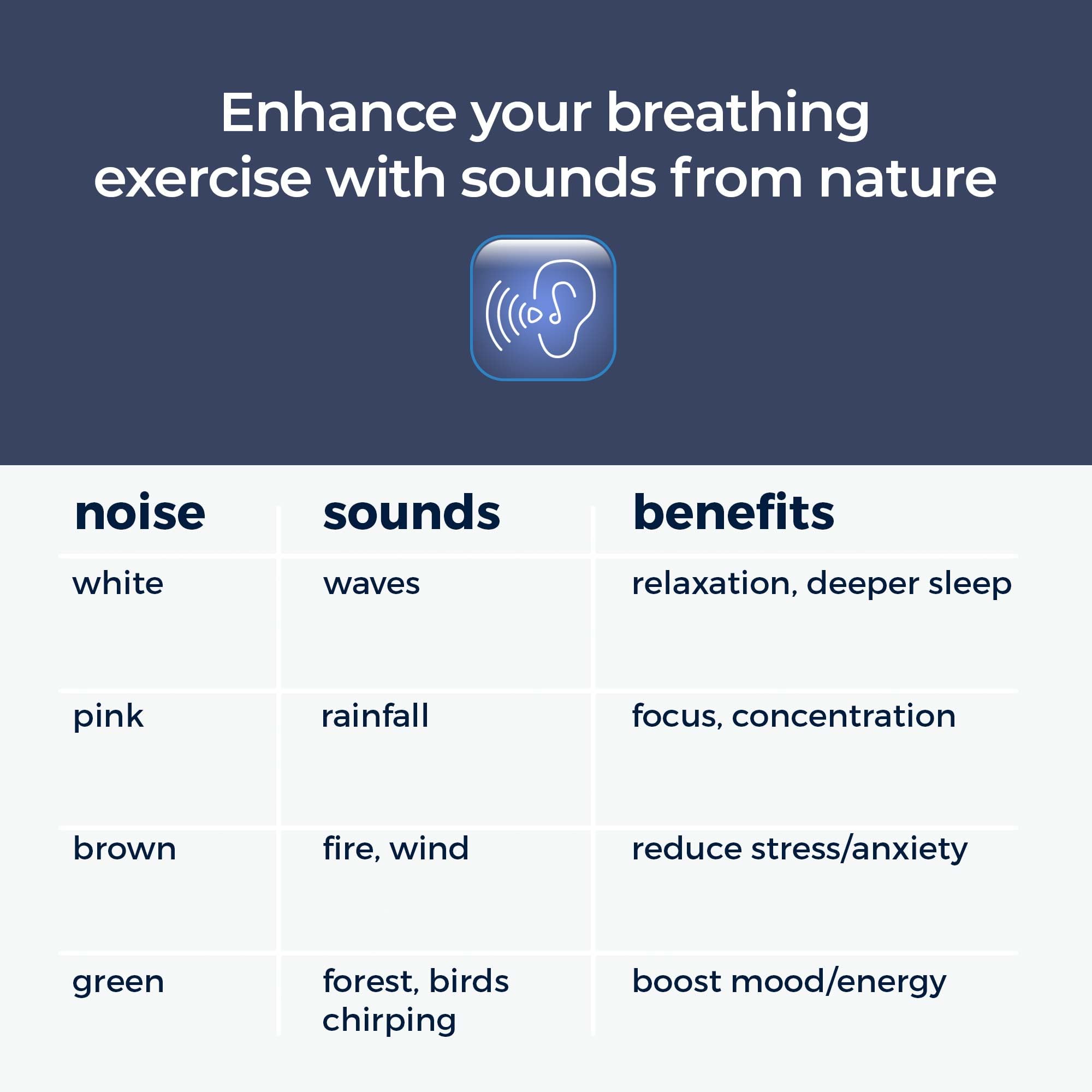 Mindsight Buda de respiración: luz morada para relajación nocturna