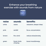Mindsight Buda de respiración: luz morada para relajación nocturna