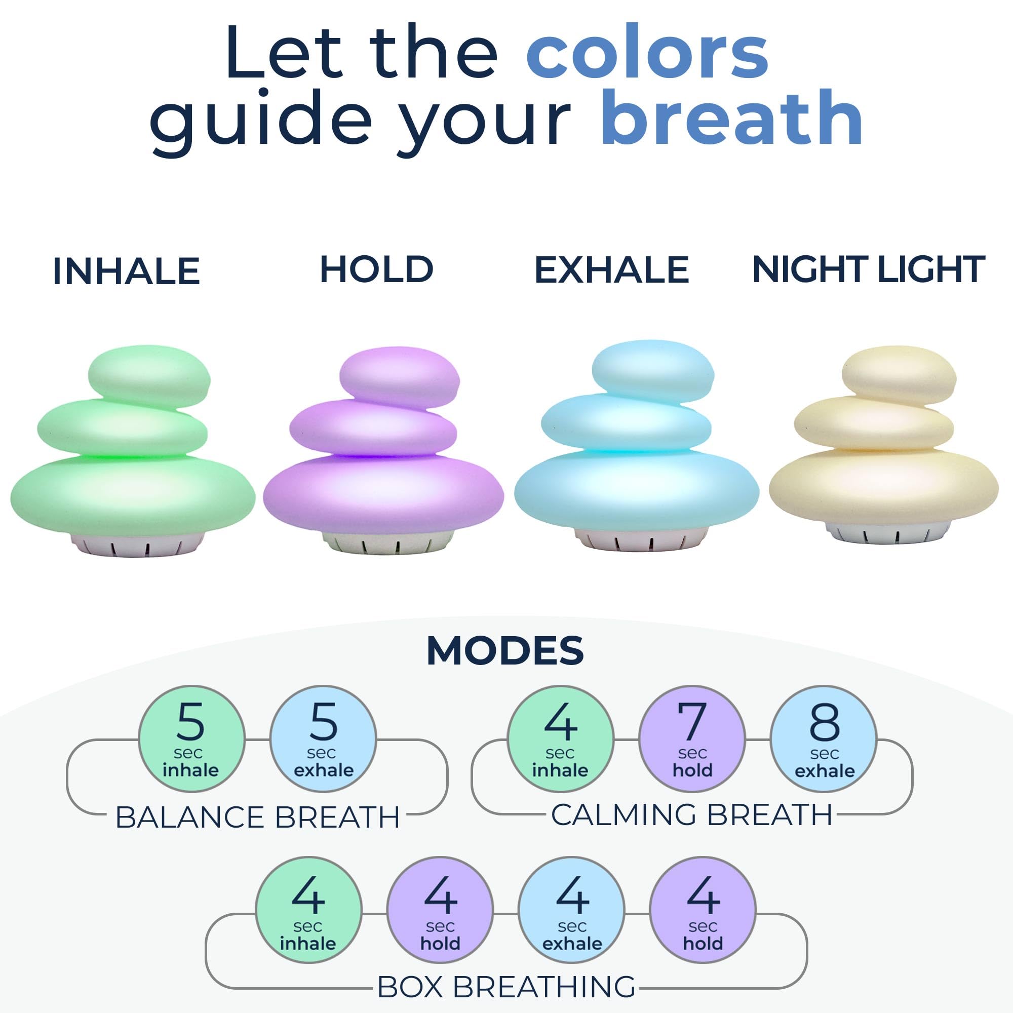 Mindsight Buda de respiración: luz verde para mejorar la concentración