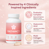 Minyang Radiancy Probiótico cápsulas en mano: rutina de cuidado y belleza.